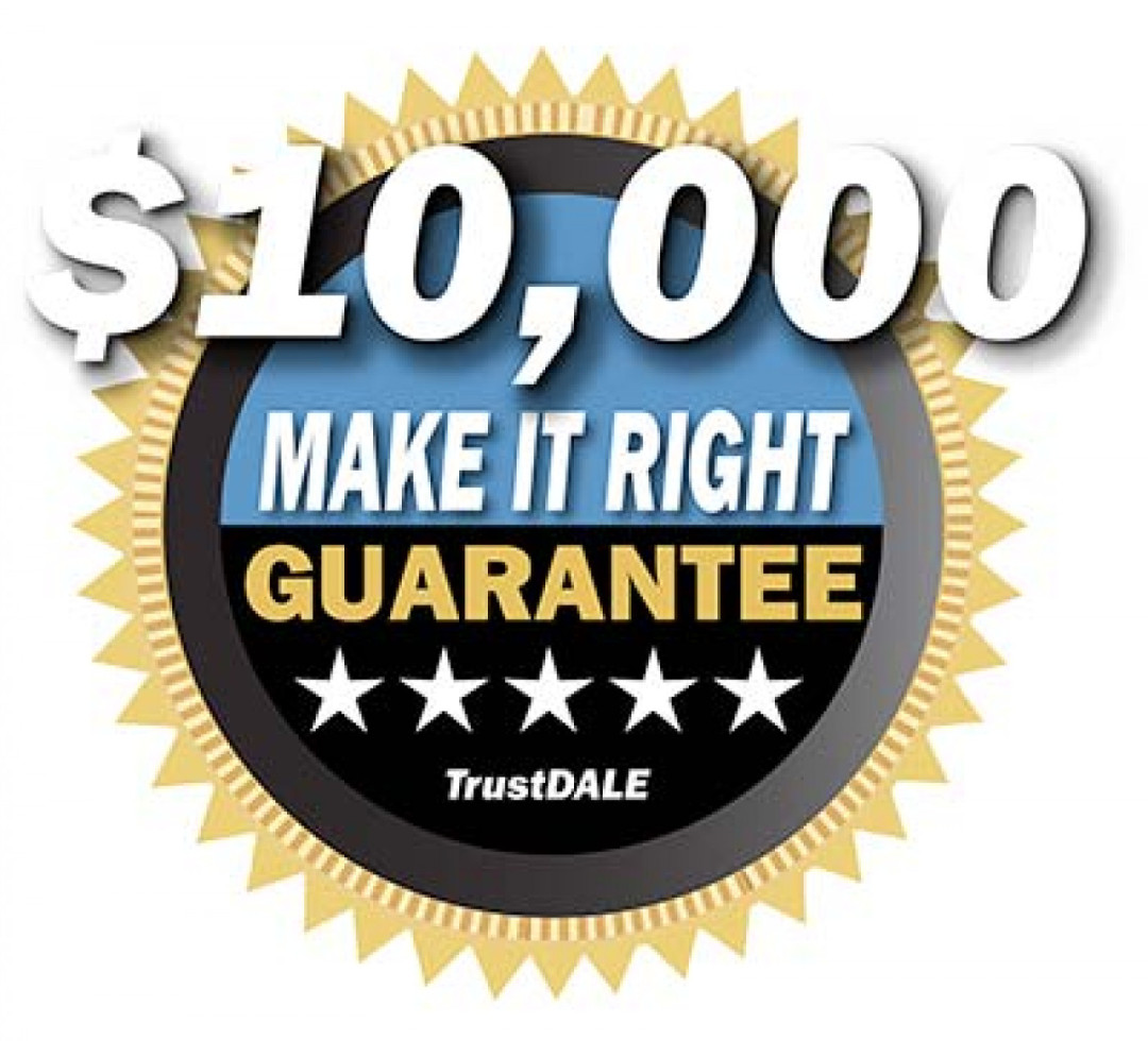 7 Point Review Process: Guarantee
